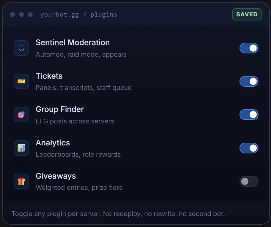 The YourBot plugin dashboard with Sentinel Moderation, Tickets, Group Finder and Analytics switched on